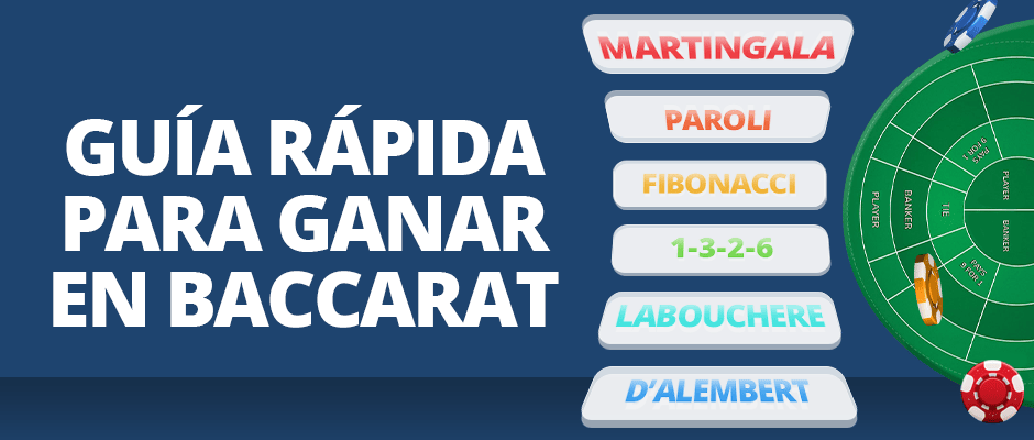 guía rápida para ganar en baccarat